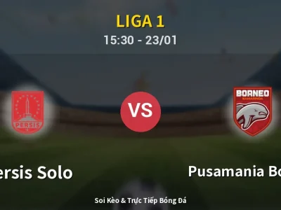 Kết Quả: Persis Solo 0-1 Pusamania Borneo – Highlight & Bàn Thắng | Liga 1