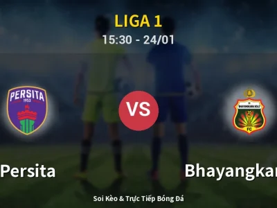 Kết Quả: Persita 1-1 Bhayangkara FC – Highlight & Bàn Thắng | Liga 1
