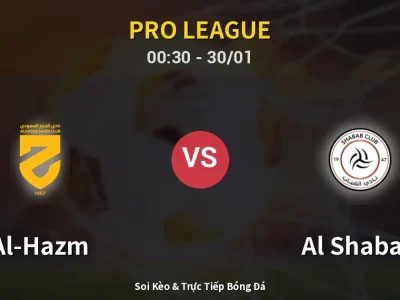 Kết Quả: Al-Hazm 0-4 Al Shabab – Highlight & Bàn Thắng | Pro League