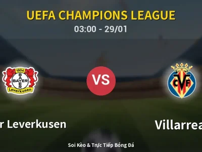 Kết Quả: Bayer Leverkusen 3-0 Villarreal – Highlight & Bàn Thắng | UEFA Champions League
