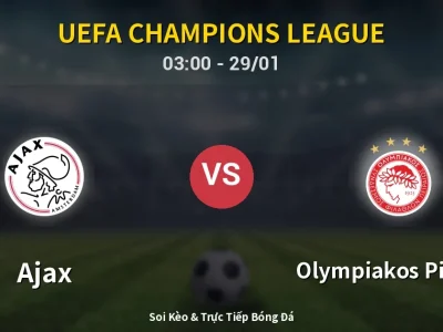 Kết Quả: Ajax 1-2 Olympiakos Piraeus – Highlight & Bàn Thắng | UEFA Champions League