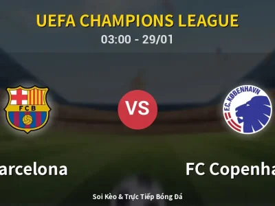 Kết Quả: Barcelona 4-1 FC Copenhagen – Highlight & Bàn Thắng | UEFA Champions League