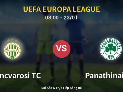 Kết Quả: Ferencvarosi TC 1-1 Panathinaikos – Highlight & Bàn Thắng | UEFA Europa League