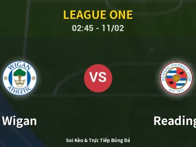 Kết Quả: Wigan 1-2 Reading – Highlight & Bàn Thắng | League One