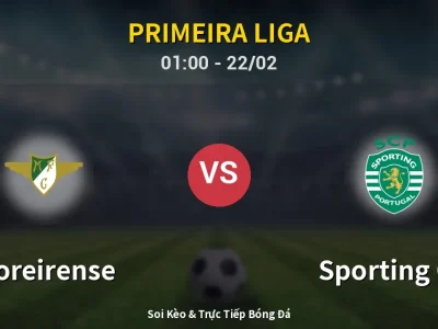 Kết Quả: Moreirense 0-3 Sporting CP – Highlight & Bàn Thắng | Primeira Liga
