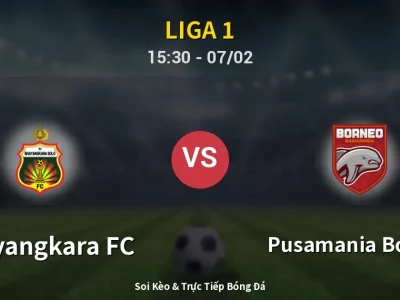 Kết Quả: Bhayangkara FC 1-2 Pusamania Borneo – Highlight & Bàn Thắng | Liga 1