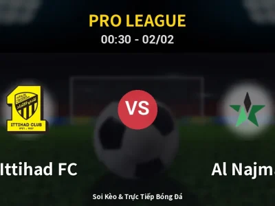 Kết Quả: Al-Ittihad FC 1-0 Al Najma – Highlight & Bàn Thắng | Pro League