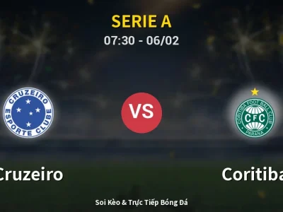 Kết Quả: Cruzeiro 1-2 Coritiba – Highlight & Bàn Thắng | Serie A