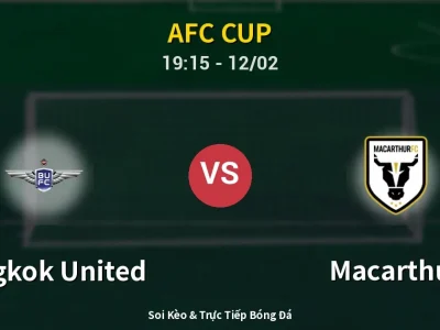 Kết Quả: Bangkok United 2-0 Macarthur – Highlight & Bàn Thắng | AFC Cup