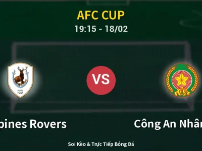 🔴 Trực Tiếp: Tampines Rovers 2-0 Công An Nhân Dân – Link Xem AFC Cup (Full HD)