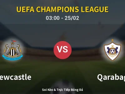 Kết Quả: Newcastle 3-2 Qarabag – Highlight & Bàn Thắng | UEFA Champions League