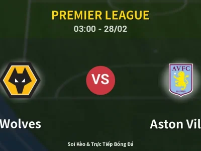 Kết Quả: Wolves 2-0 Aston Villa – Highlight & Bàn Thắng | Premier League