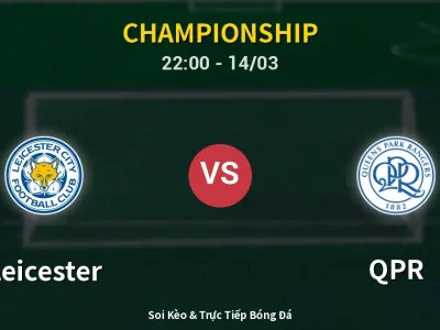 Soi Kèo Leicester vs QPR – 22:00 14/03 | Nhận Định, Dự Đoán Tỷ Số