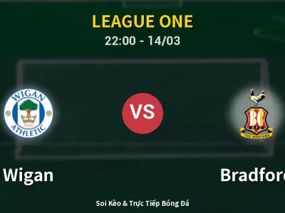 Soi Kèo Wigan vs Bradford – 22:00 14/03 | Nhận Định, Dự Đoán Tỷ Số