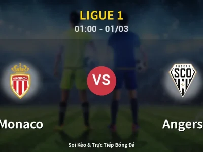 Kết Quả: Monaco 2-0 Angers – Highlight & Bàn Thắng | Ligue 1