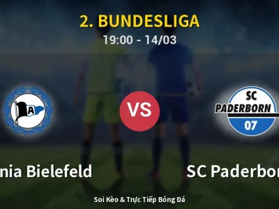 Soi Kèo Arminia Bielefeld vs SC Paderborn 07 – 19:00 14/03 | Nhận Định, Dự Đoán Tỷ Số
