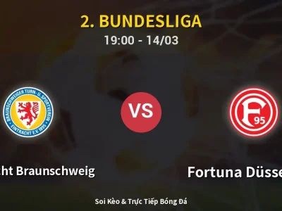 Soi Kèo Eintracht Braunschweig vs Fortuna Düsseldorf – 19:00 14/03 | Nhận Định, Dự Đoán Tỷ Số