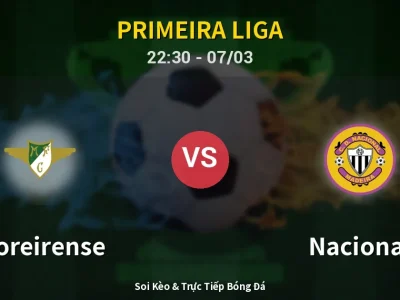 Soi Kèo Moreirense vs Nacional – 22:30 07/03 | Nhận Định, Dự Đoán Tỷ Số