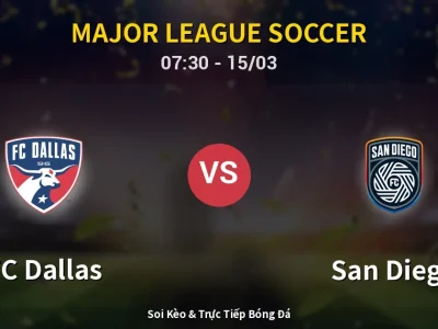 Kết Quả: FC Dallas 3-3 San Diego – Highlight & Bàn Thắng | Major League Soccer