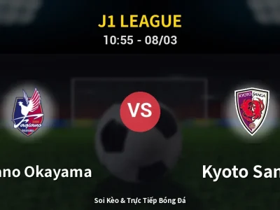 Kết Quả: Fagiano Okayama 1-0 Kyoto Sanga – Highlight & Bàn Thắng | J1 League