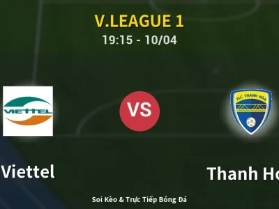 Kết Quả: Viettel 1-0 Thanh Hóa – Highlight & Bàn Thắng | V.League 1