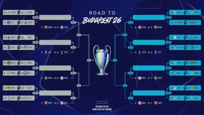 Lộ Đường Tới Chung Kết Champions League: Các Đại Diện Anh Đối Đầu Ai? 1