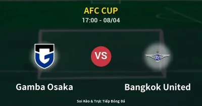 Gamba Osaka vs Bangkok United 08/04